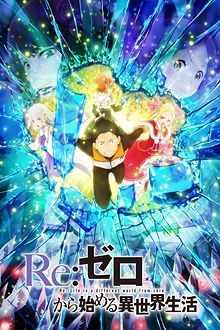 Re:Zero. Жизнь с нуля в альтернативном мире 2 сезон. Часть 2