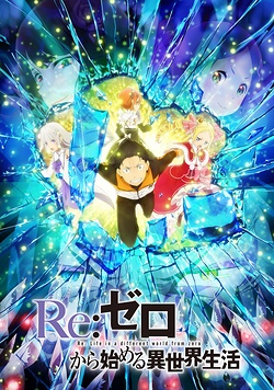 Re:Zero. Жизнь с нуля в альтернативном мире 2 сезон. Часть 2